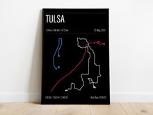 Load image into Gallery viewer, Ironman Tulsa
