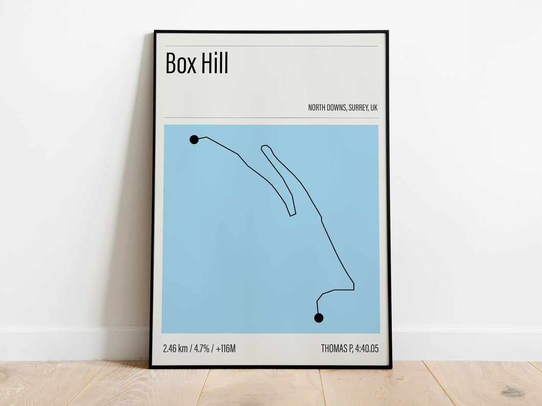 Box Hill Strava Print