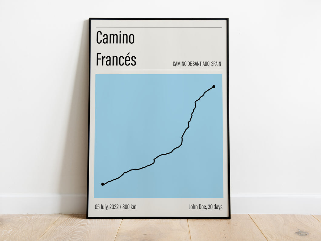 Camino Frances Print