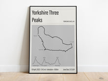 Load image into Gallery viewer, Yorkshire 3 Peaks Print
