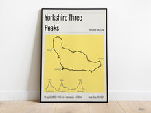 Load image into Gallery viewer, Yorkshire 3 Peaks Print
